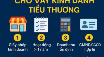 Vay vốn kinh doanh cho hộ buôn bán nhỏ lẻ