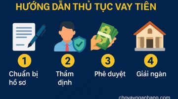 Hướng dẫn cách vay tiền ngân hàng về thủ tục và điều kiện