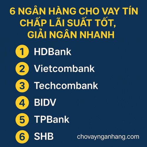 6 ngân hàng cho vay tín chấp lãi suất thấp